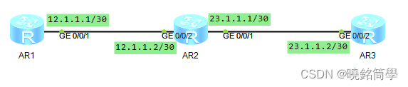 eNSP<span style='color:red;'>实现</span>默认<span style='color:red;'>路</span><span style='color:red;'>由</span>、<span style='color:red;'>静态</span><span style='color:red;'>路</span><span style='color:red;'>由</span>、<span style='color:red;'>浮动</span><span style='color:red;'>路</span><span style='color:red;'>由</span>、等价<span style='color:red;'>路</span><span style='color:red;'>由</span>、单臂<span style='color:red;'>路</span><span style='color:red;'>由</span>