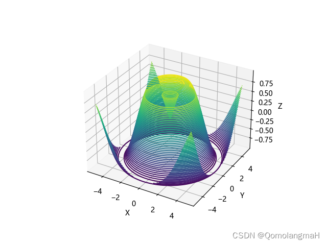 【深度学习】 Python 和 NumPy 系列教程（十九）：Matplotlib详解：2、3d绘图类型（5）3D等高线图（3D Contour Plot）