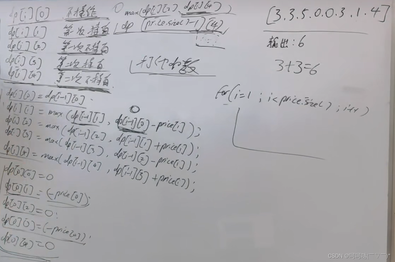 leetCode 123.买卖股票的最佳时机 III 动态规划 + 状态压缩