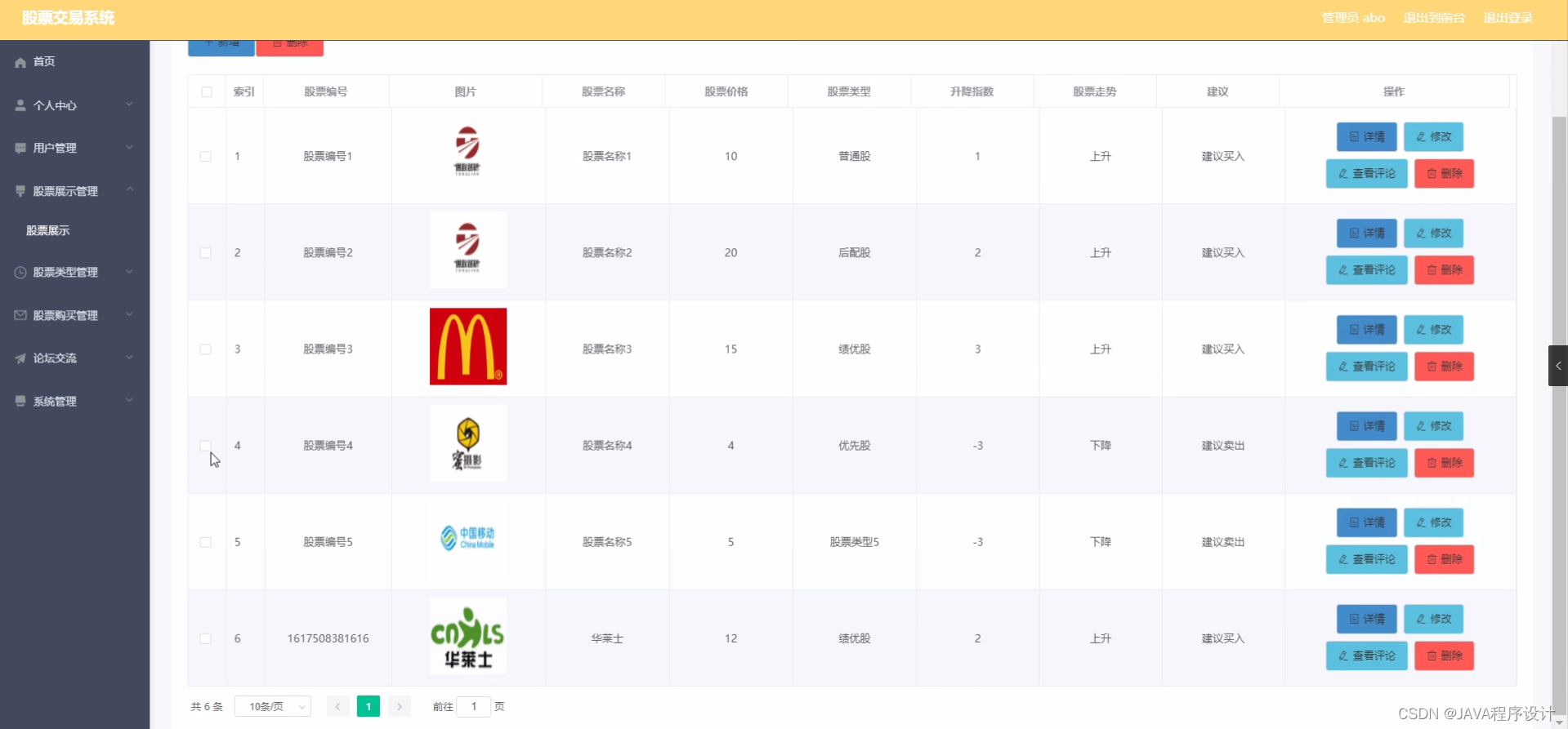 2023最新SSM计算机毕业设计选题大全（附源码+LW）之java软件缺陷管理系统o255h