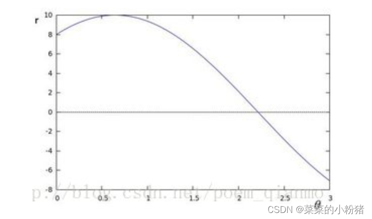 ここに画像の説明を挿入