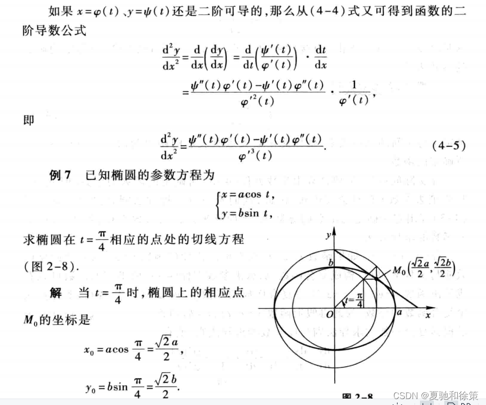 2.4 隐函数和参数方程的导数 相关变化率