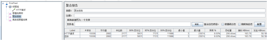 [外链图片转存失败,源站可能有防盗链机制,建议将图片保存下来直接上传(img-22AZ45ZU-1629680401722)(C:\Users\Administrator\AppData\Roaming\Typora\typora-user-images\image-20210820170604945.png)]