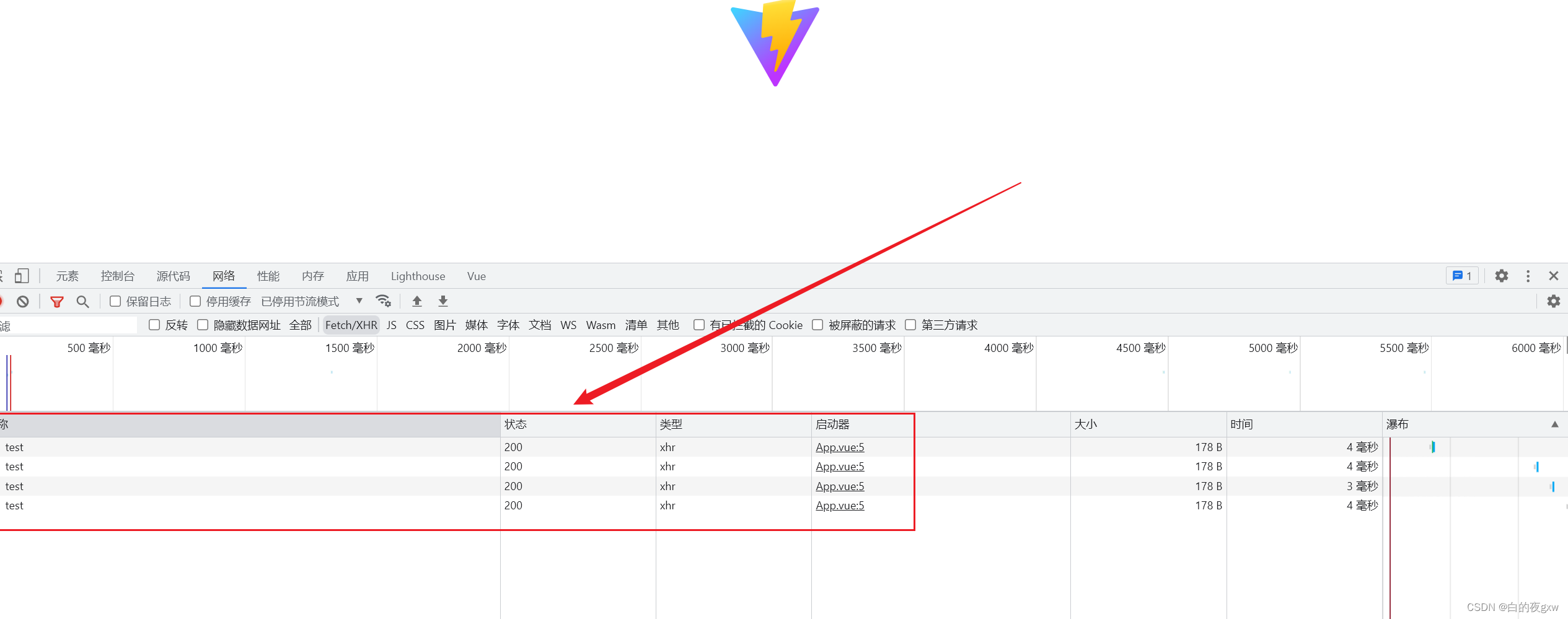 Mock和Vite-plugin-Mock的区别是什么？