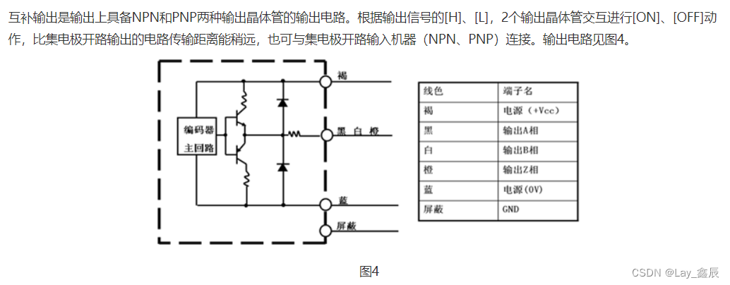 自动化面试题2