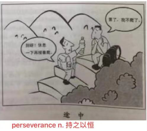 作文outline的scope Csdn