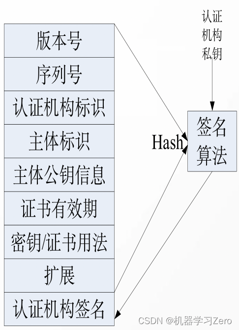 ここに画像の説明を挿入