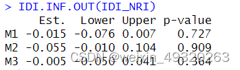 R语言实现计算净重新分类指数（NRI）和综合判别改善指数（IDI）