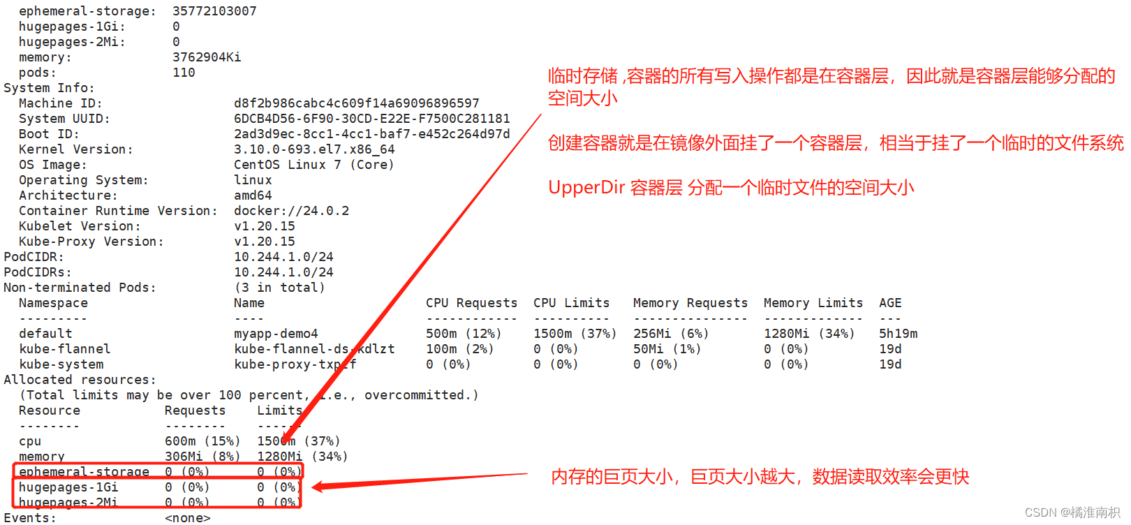 k8s之Pod容器资源限制