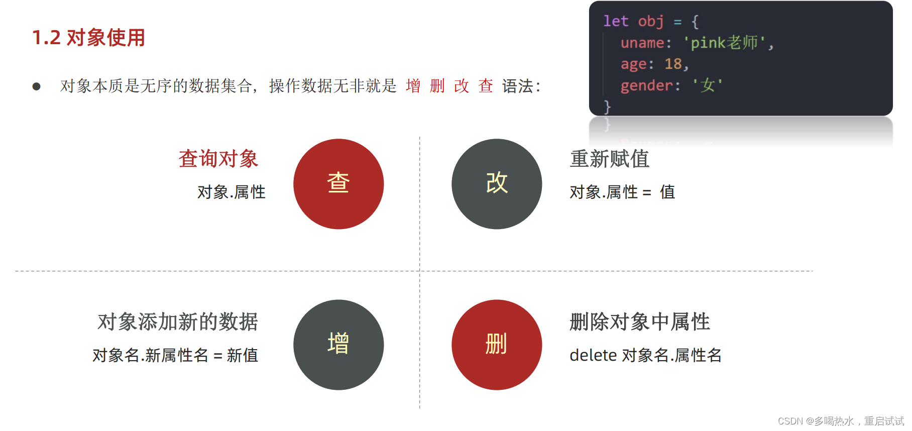 [外链图片转存失败,源站可能有防盗链机制,建议将图片保存下来直接上传(img-Nab8HkY0-1688894200512)(JavaScript回顾.assets\image-20230619093532602.png)]