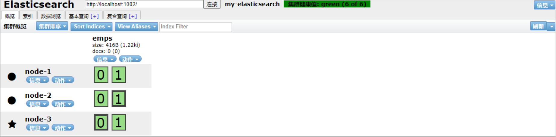 【Elasticsearch】几点核心概念