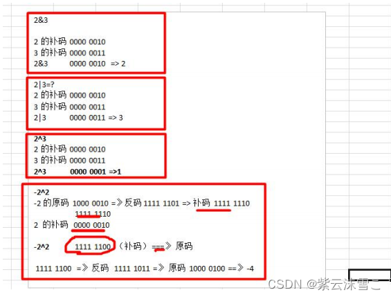 Go语言核心编程-运算符和进制转换