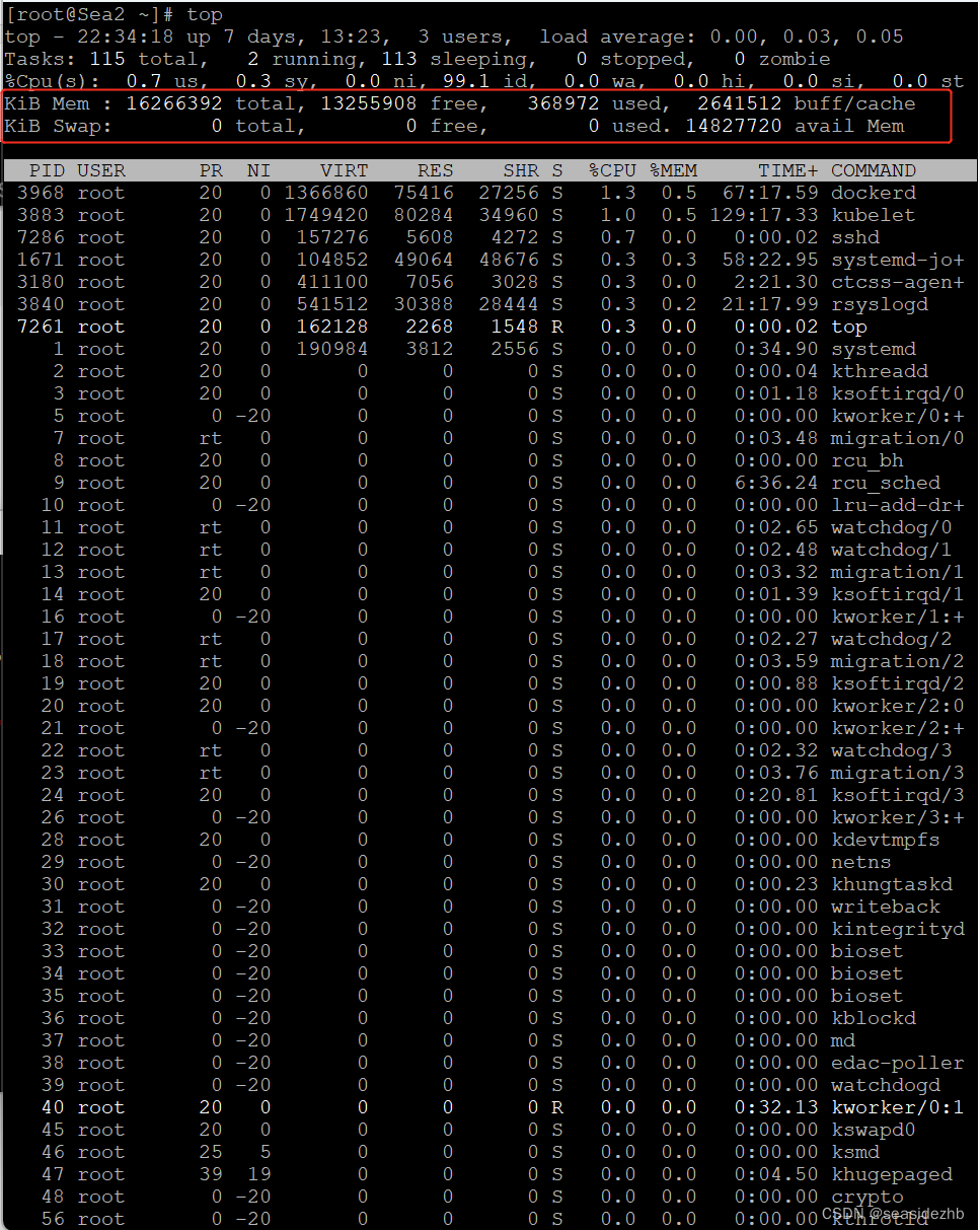 Linux学习之内存查看命令free和top