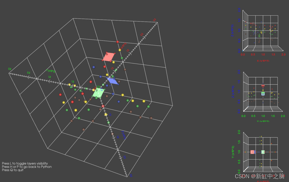 Python三维地址建模教程【Gempy】-CSDN博客