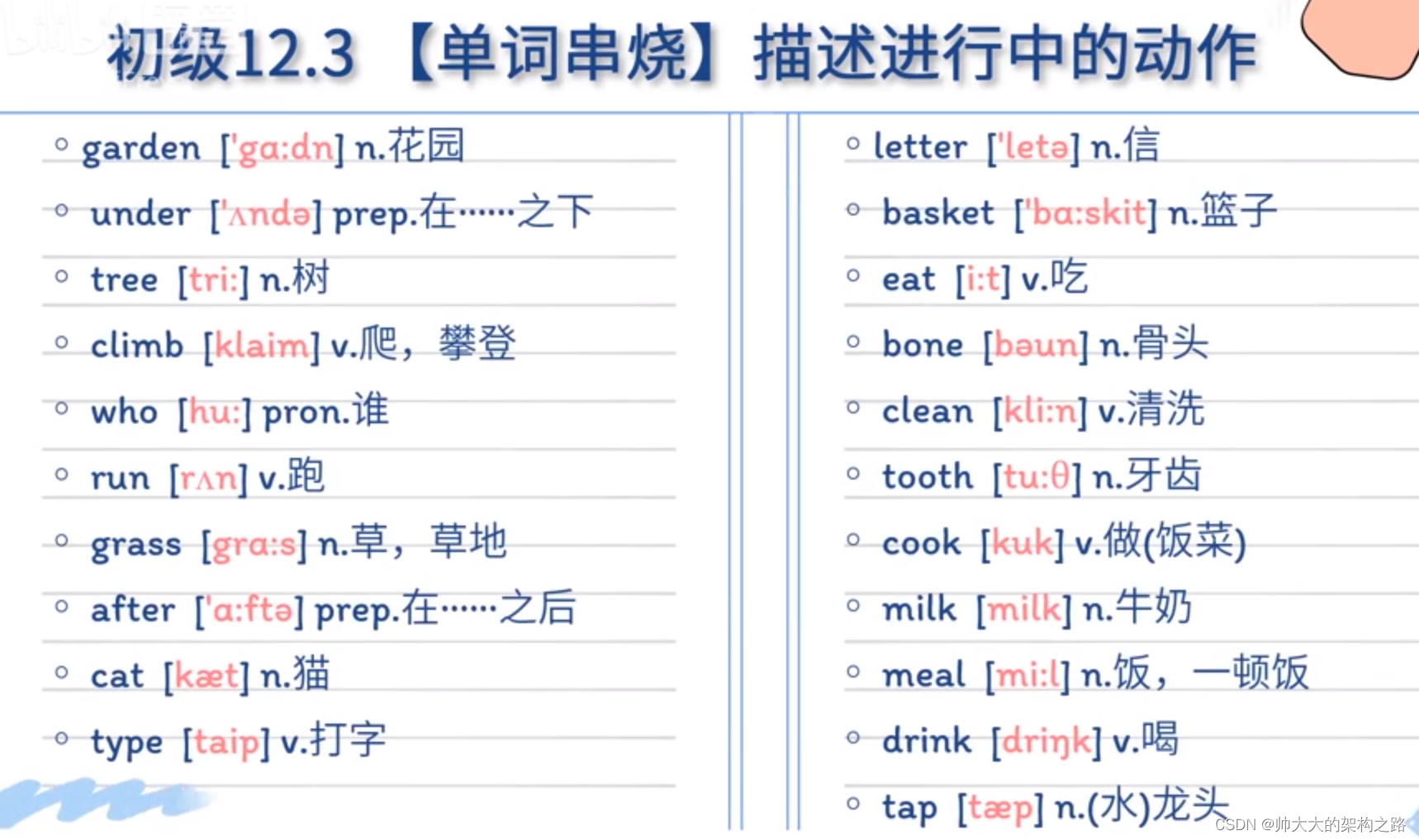 [外链图片转存失败,源站可能有防盗链机制,建议将图片保存下来直接上传(img-HmG15To3-1691676595883)(C:\Users\Administrator\AppData\Roaming\Typora\typora-user-images\image-20230807230245881.png)]