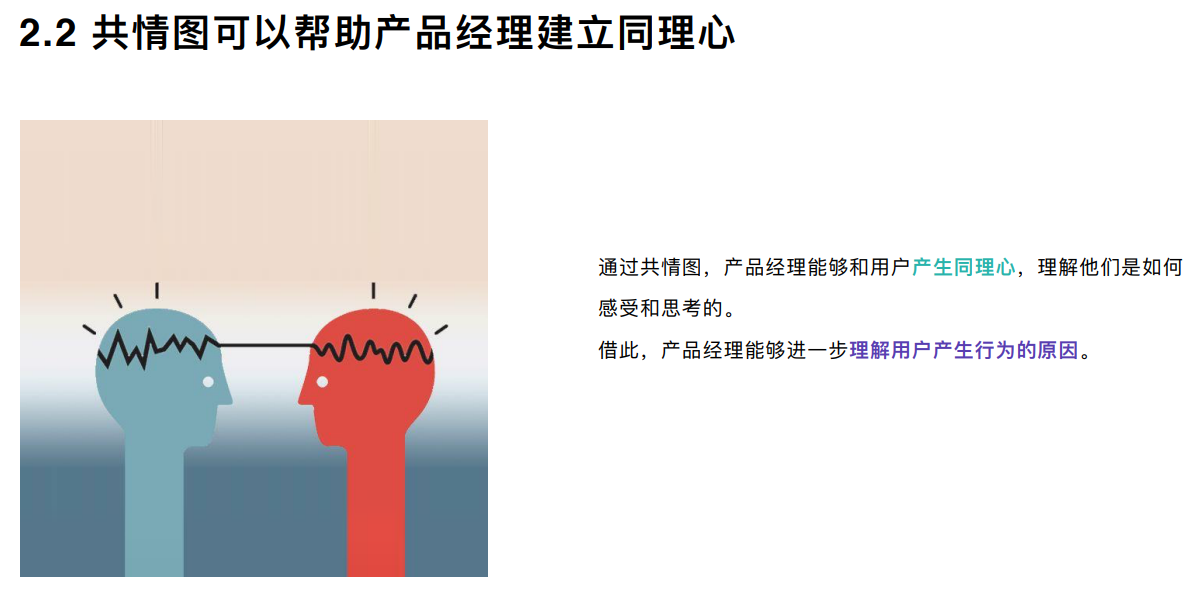 【用户调研】共情图:让你开始理解用户_共情图 画布填写-CSDN博客