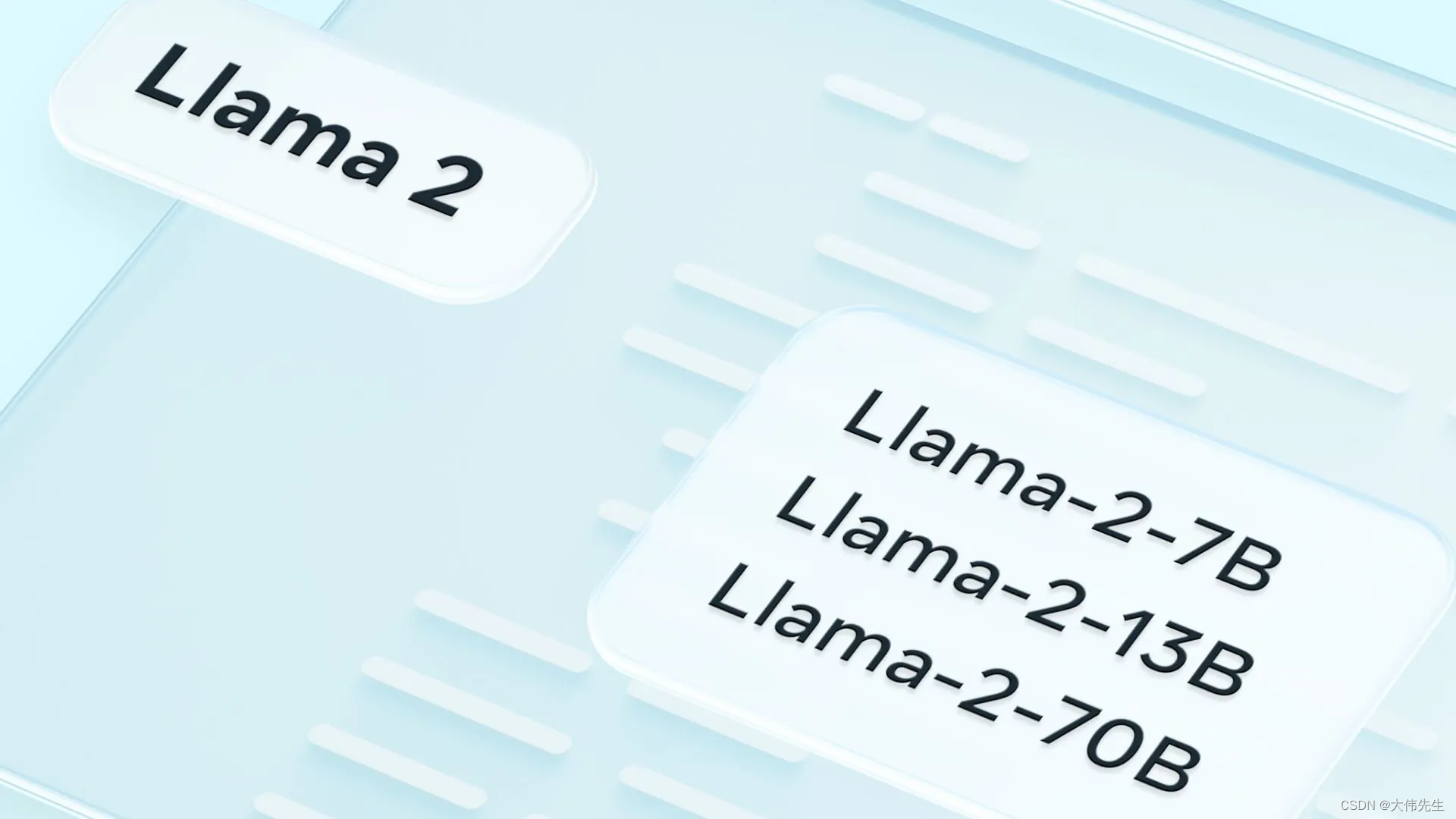 Meta牵手Microsoft推出下一代Llama 2