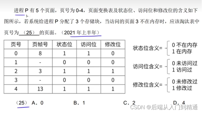 真题详解（MTTR）-软件设计（五十七)