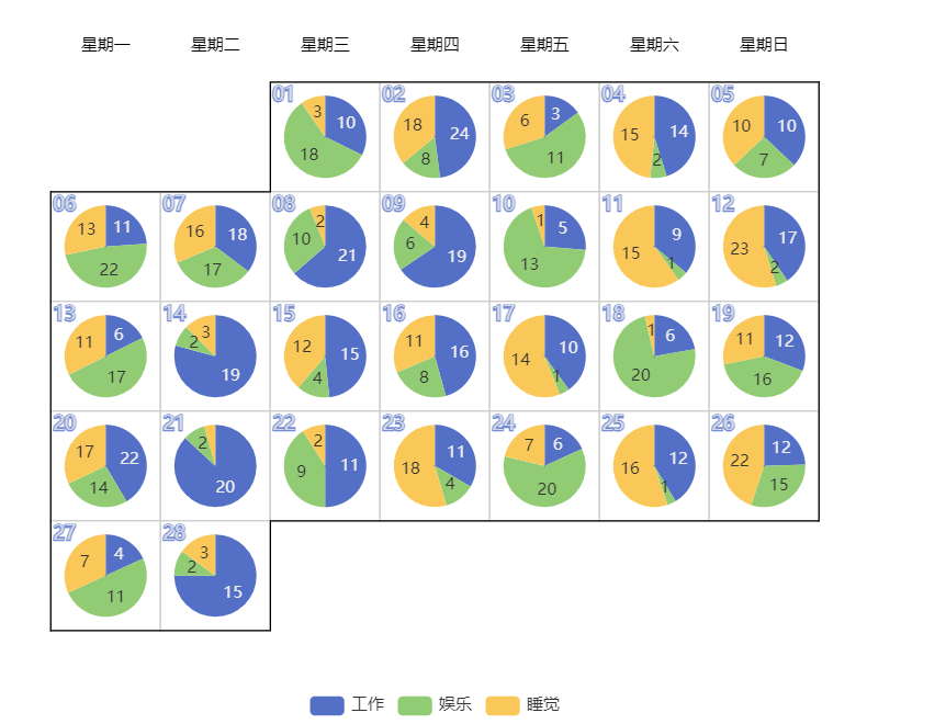 echarts 日历图calender_echarts calendar-CSDN博客