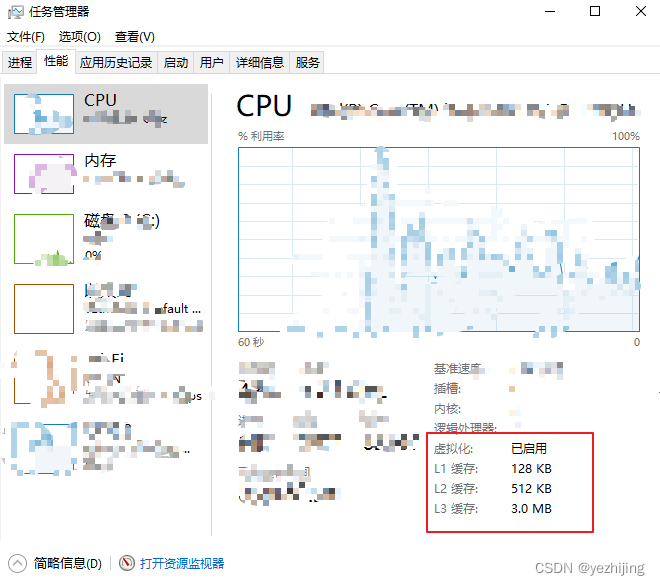 缓存信息