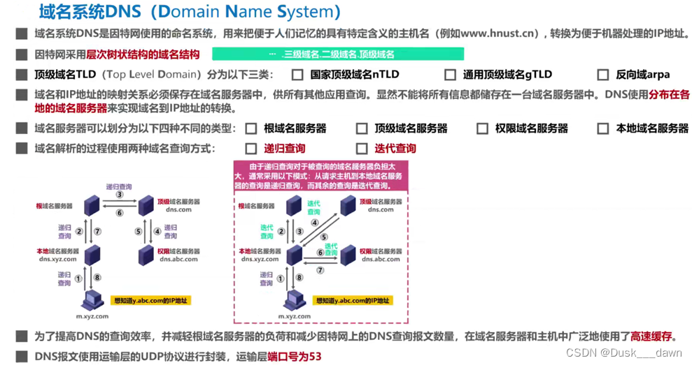 [外链图片转存失败,源站可能有防盗链机制,建议将图片保存下来直接上传(img-IQrsvrnr-1658109644393)(media/0c1492d7b90afada63c9ba2f723a1528.png)]