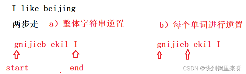 刷题笔记之一（组队竞赛+删除公共字符+排序子序列+倒置字符串）