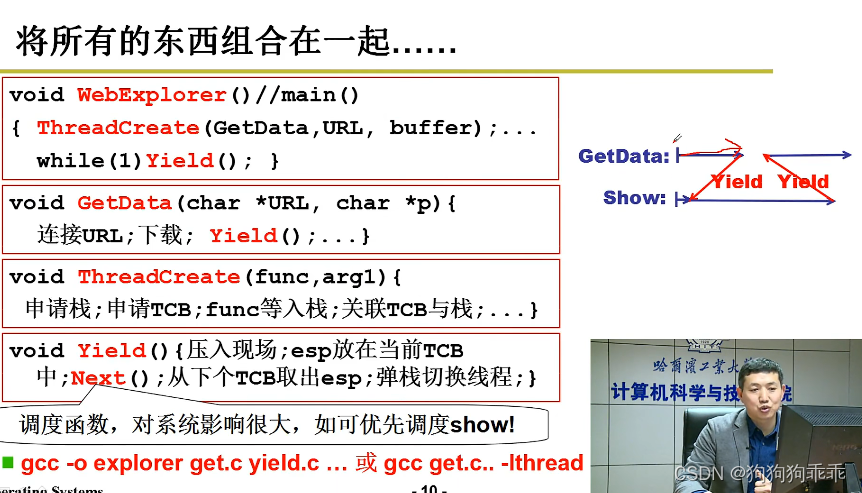 OS 用户级线程