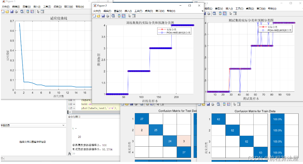 多元分类预测 | Matlab鹈鹕算法(POA)优化混合核极限学习机(HKELM)分类预测，多特征输入模型，POA-HKELM分类预测