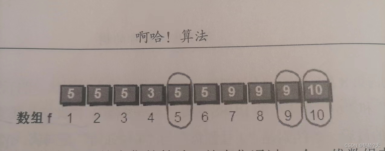 并查集(13张图解)--擒贼先擒王