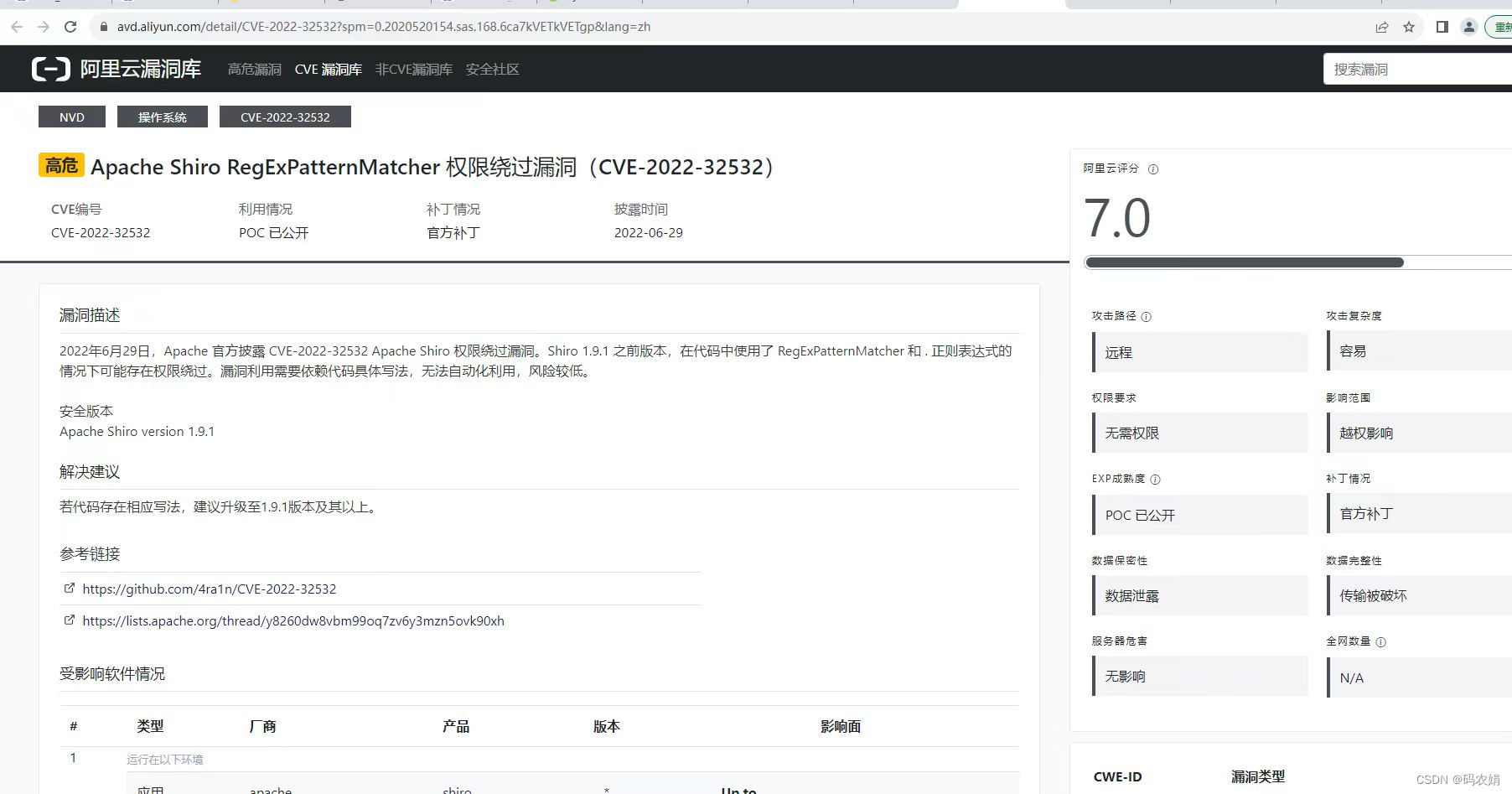 Apache shiro RegExPatternMatcher 权限绕过漏洞 (CVE-2022-32532)