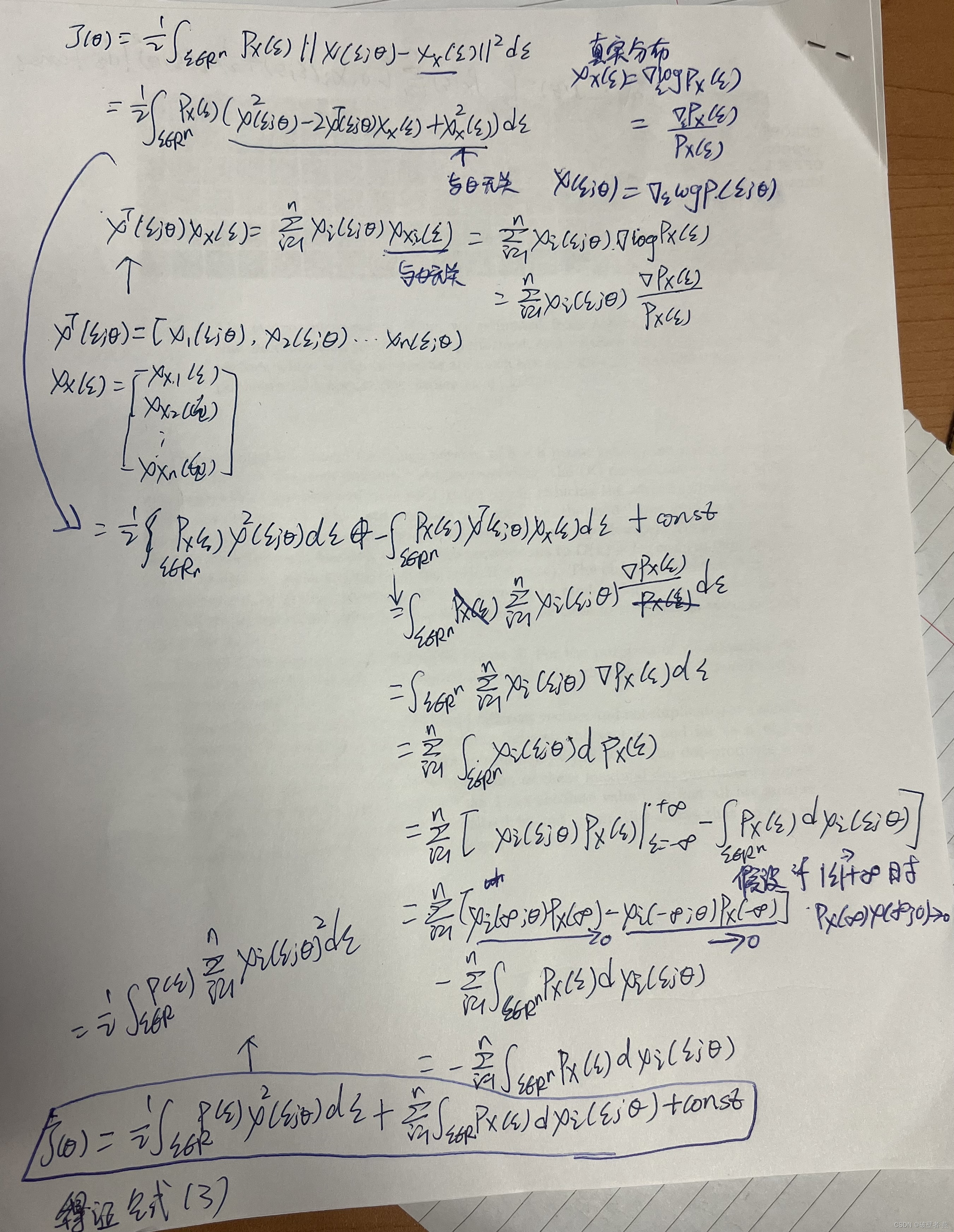 DDPM 知识点