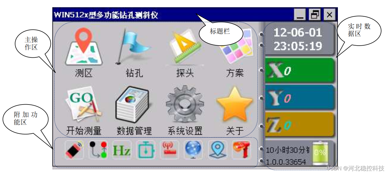 便携式钻孔测斜仪软件运行状态