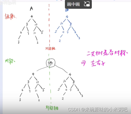 up：香辣鸡排蛋包饭