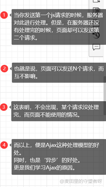 Ajax是什么以及Ajax交互原理（详，图文并茂，原理篇）