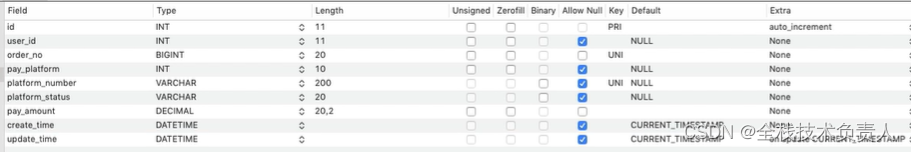 mysql数据库设置创建时间和更新时间自动更新