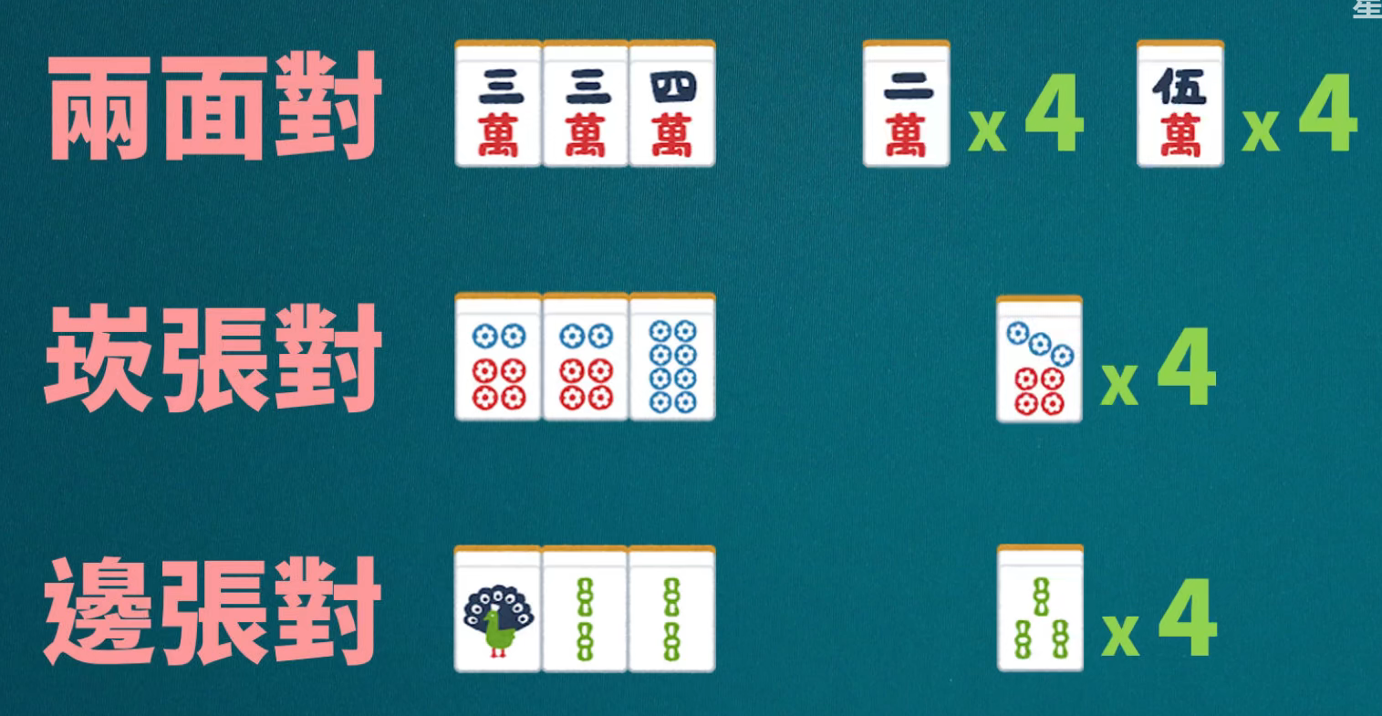 日麻进阶牌效防守_日麻牌效-CSDN博客