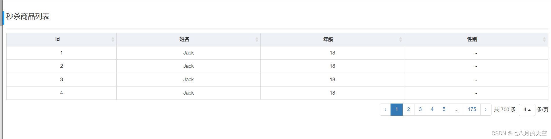bootstrap-table表格实现_bootstrap + thymeleaf 实现table-CSDN博客
