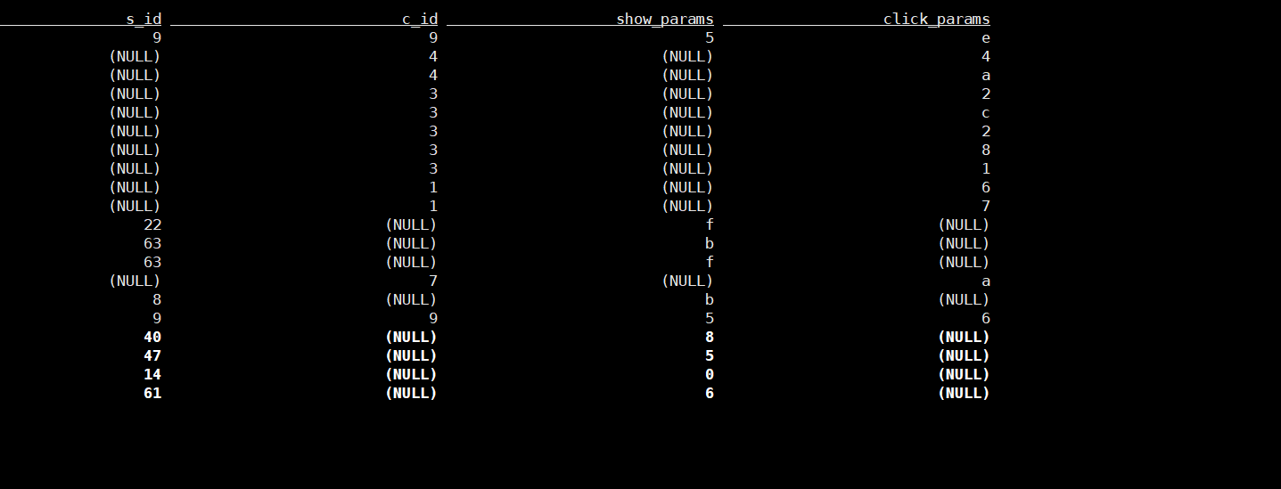 FlinkSql系列6之 Interval Join