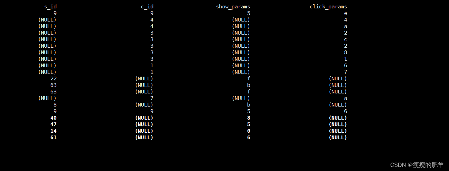 FlinkSql系列6之 Interval Join