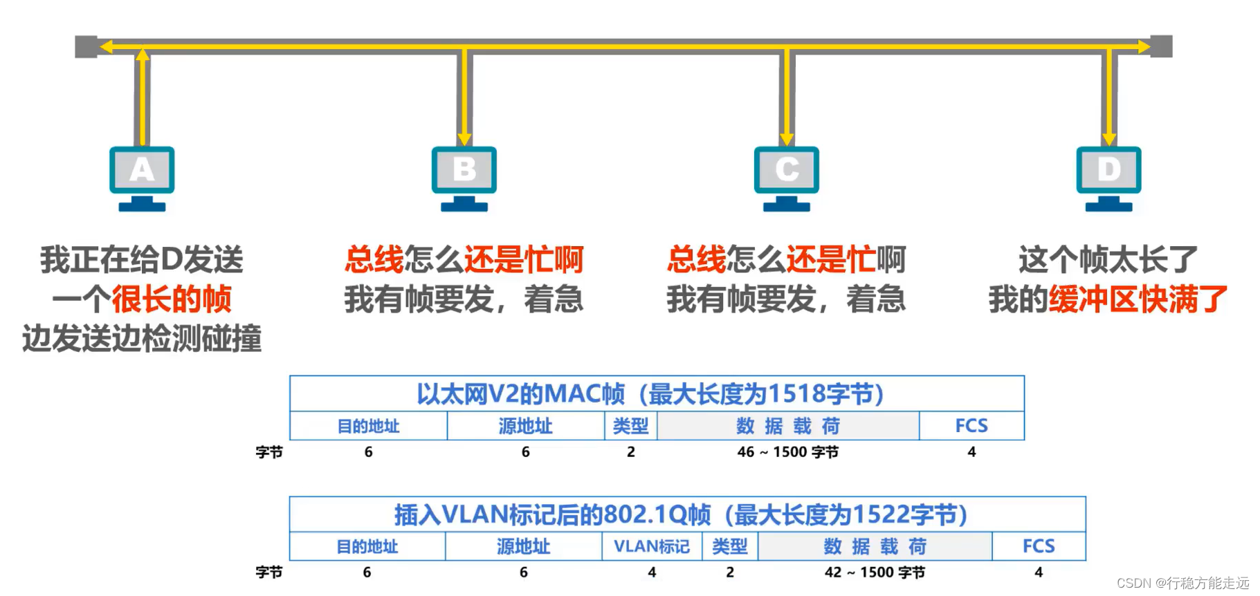 [ͼƬתʧ,Դվз,齫ͼƬֱϴ(img-SJN5kYvP-1638526108519)(（·）.assets/image-20201013225400777.png)]