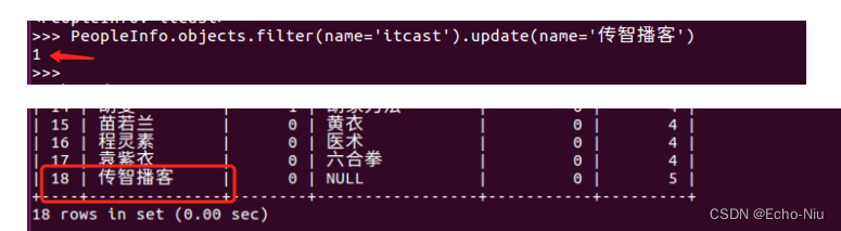 Django框架之模型shell工具和查看MySQL数据库日志