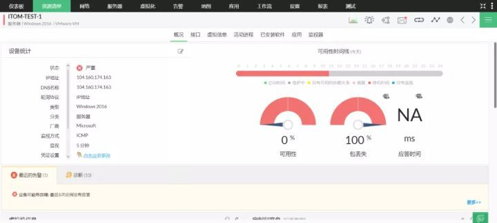 可视化网络监控软件OpManager获选″IT运维产品之星”