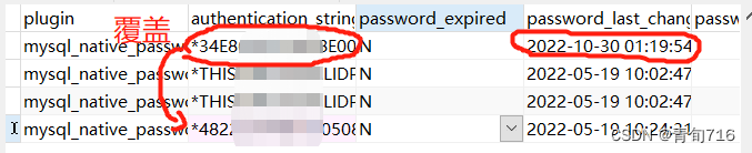 Mysql密码修改无效问题