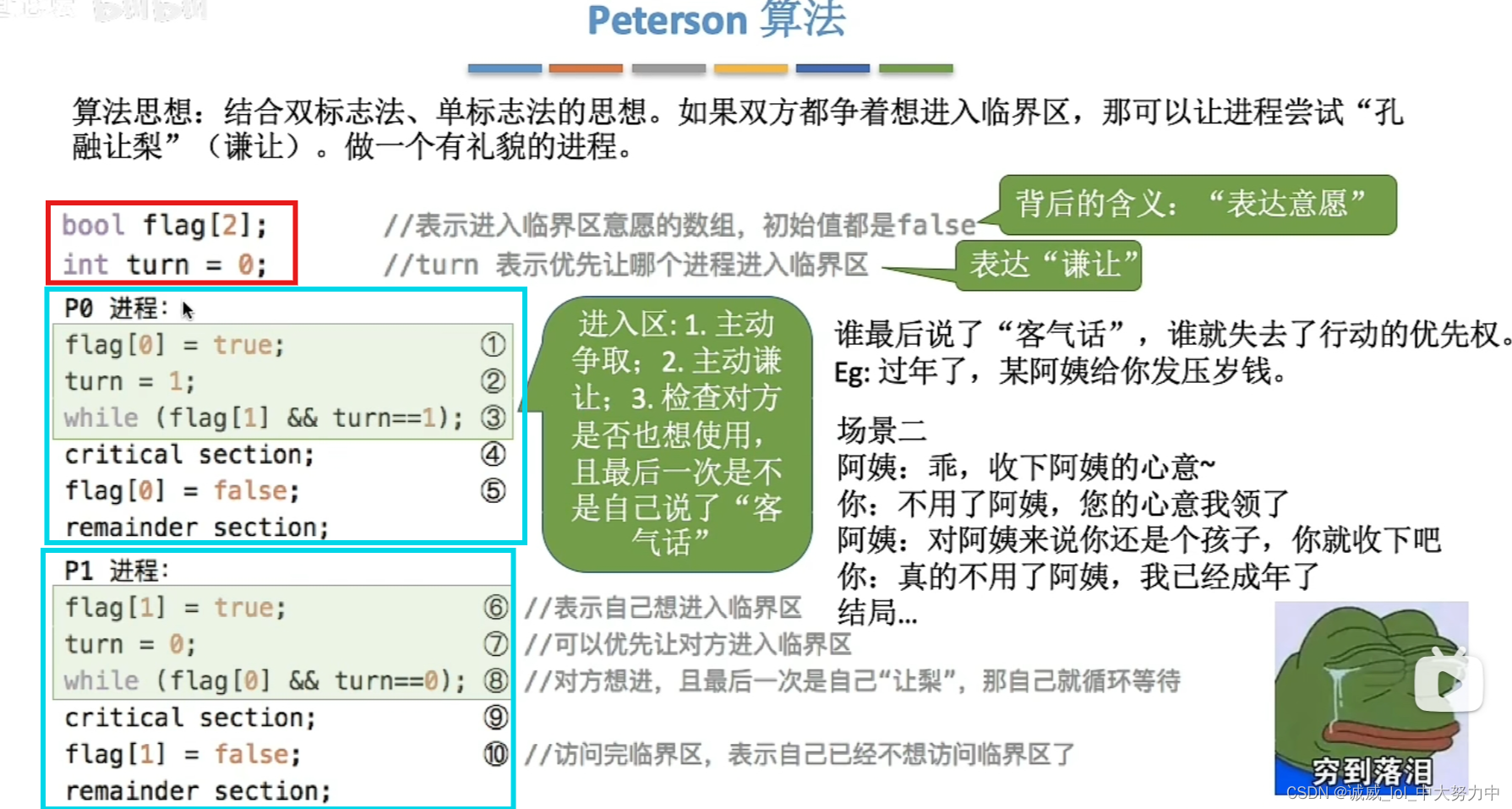 操作系统——进程互斥的软件实现算法（王道视频p27、课本ch6）