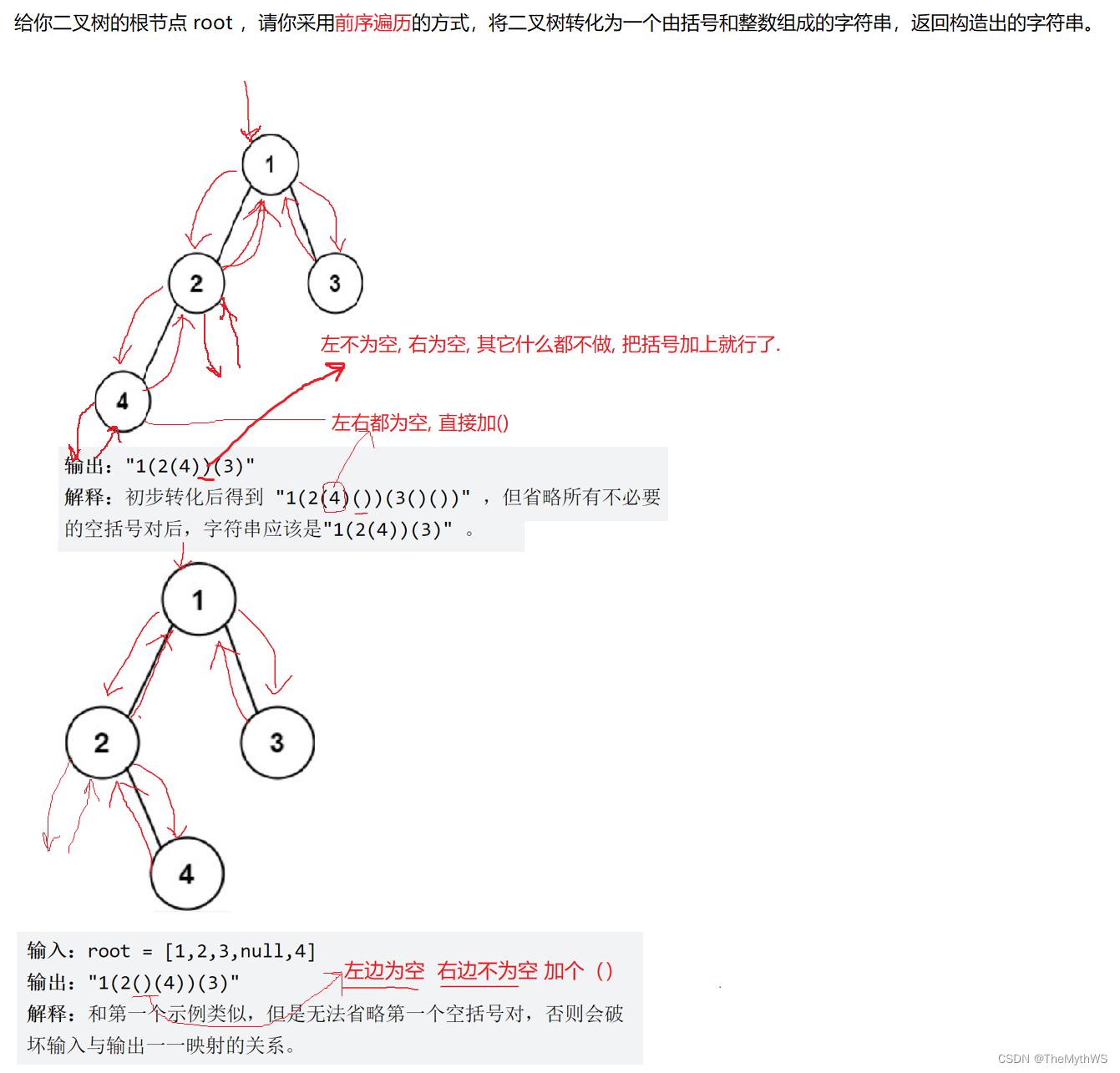 【详解二叉树】