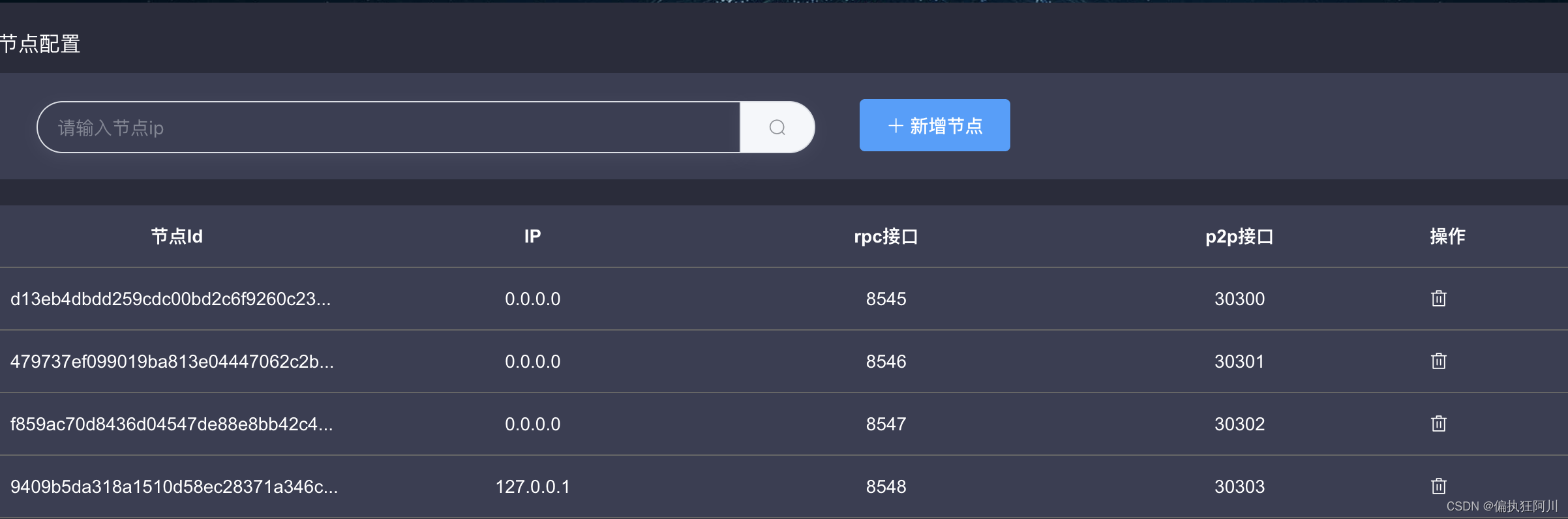 fisco bcos 2.0+ 版本浏览器搭建