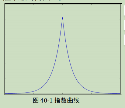 [外链图片转存失败,源站可能有防盗链机制,建议将图片保存下来直接上传(img-KazyWMNN-1667782846011)(E:\学习资料\嵌入式作业\12_hal_pwm\5.png)]