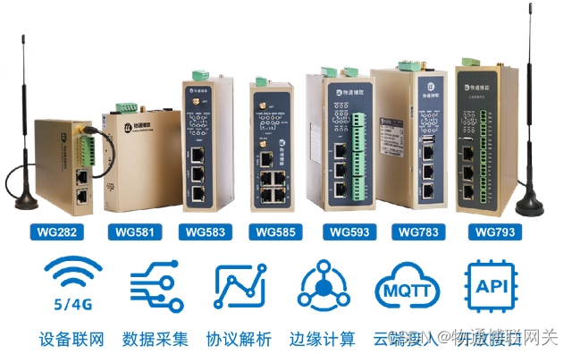 物通博联持续参与京东方（BOE）工厂数字化项目