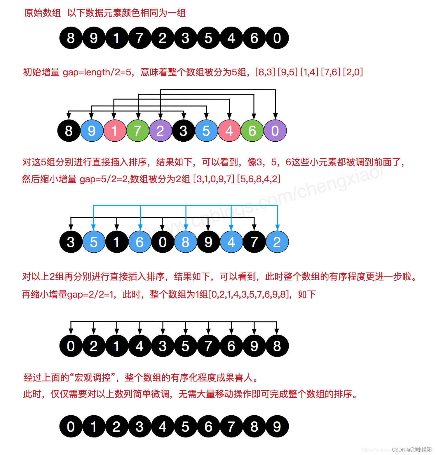 ここに画像の説明を挿入します