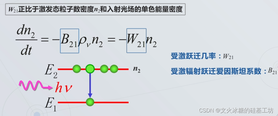 [激光原理与应用-17]：《激光原理与技术》-3- 激光的产生技术 与原理 - 微观粒子、能级、电子、光子、受激辐射